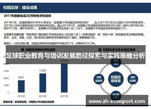 足球职业教育与培训发展路径探索与实践策略分析