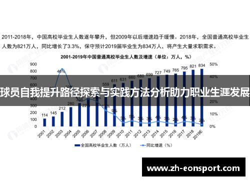 球员自我提升路径探索与实践方法分析助力职业生涯发展