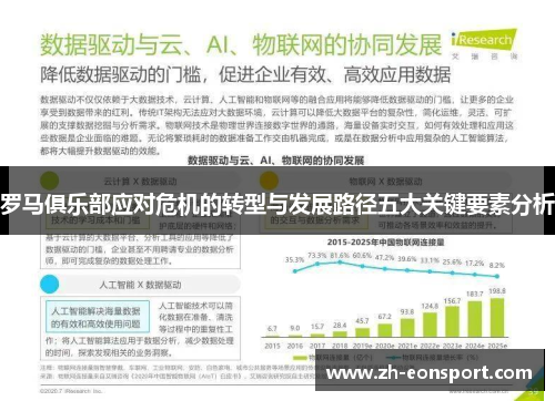 罗马俱乐部应对危机的转型与发展路径五大关键要素分析