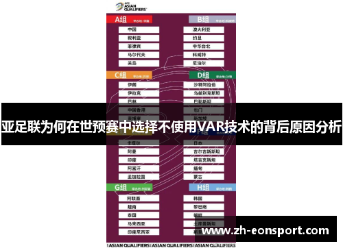 亚足联为何在世预赛中选择不使用VAR技术的背后原因分析