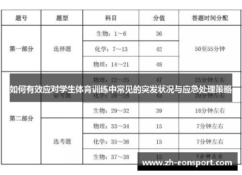 如何有效应对学生体育训练中常见的突发状况与应急处理策略