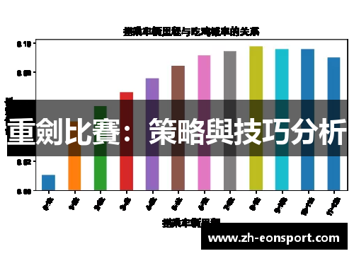 重劍比賽：策略與技巧分析