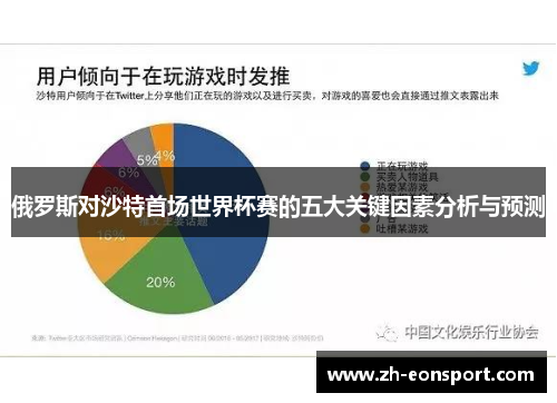 俄罗斯对沙特首场世界杯赛的五大关键因素分析与预测